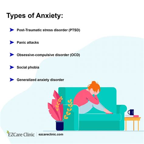 How To Identify Symptoms Of Generalized Anxiety Ezcare Clinic