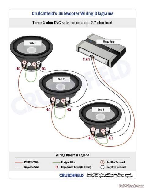 I show you how to wire for a 2 ohm or 8 ohm load. Subwoofer Wiring DiagramS BIG 3 UPGRADE - In-Car ...