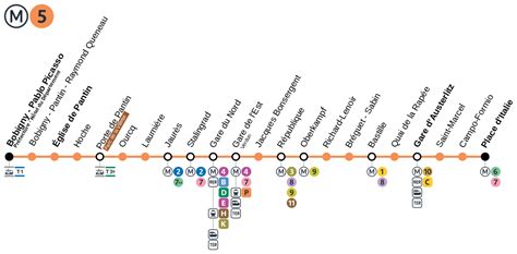 Plan Ligne 5 Métro Paris Stations Horaires De Passage