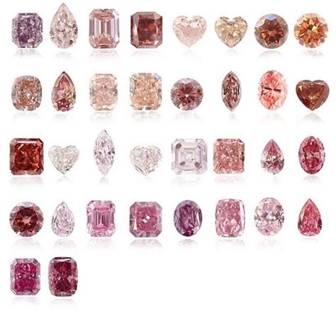 Diamant Rose Le Prix De La Rareté Absolue Pink Diamond Colored