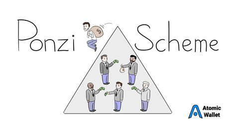 What Is A Ponzi Scheme And How To Detect It