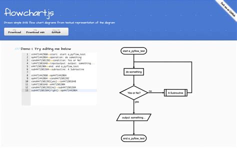Python Flowchart Maker Learn Diagram