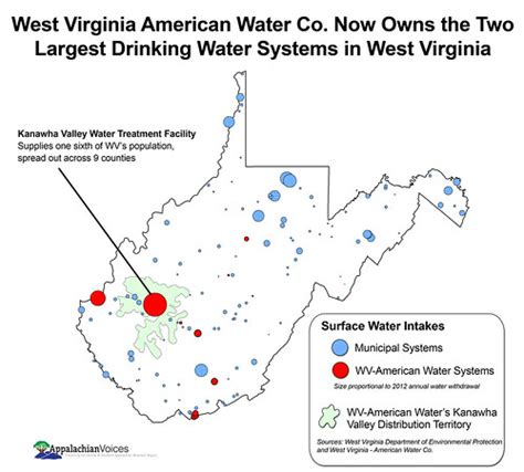 Dangers Of Water Privatization Emerge In The Wake Of West Virginias