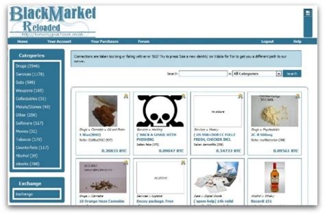 The Future Of Darknet Markets Top Picks For 2023