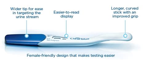 How To Use A Clearblue Pregnancy Test Clearblue Triple Check