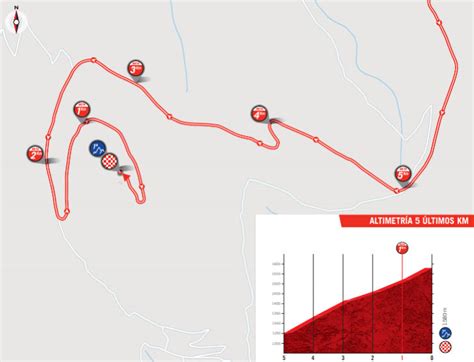 Vuelta 2021 Parcours Etappe 14 Don Benito Pico Villuercas