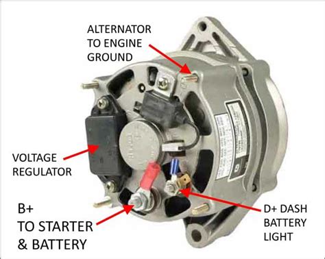 We tend to explore this prestolite marine alternator wiring diagram pic on this page just because based on info coming from google search engine, it really is one of the top searches keyword on the internet. Bosch Marine Alternator Wiring Diagram