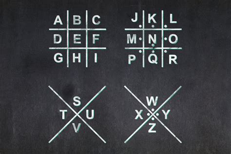 15 Interesting Ciphers And Secret Codes For Kids To Learn