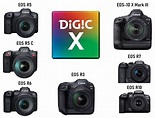 Canon Technology Explainer: What is DIGIC?