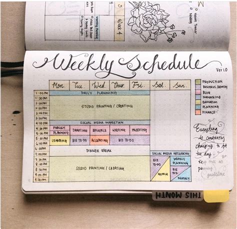 Bullet Journal Planner Ideas For Students