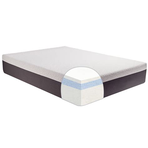 I have bought several items from this company. Comfort Zone® 12" Premier Firm Mattress | Gander Outdoors
