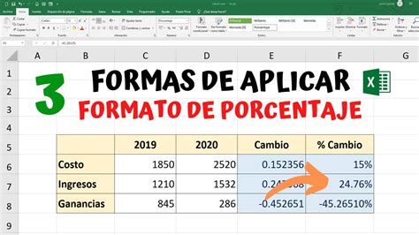 Como Aplicar Formato De Porcentaje Con Y Sin Decimales En Excel My