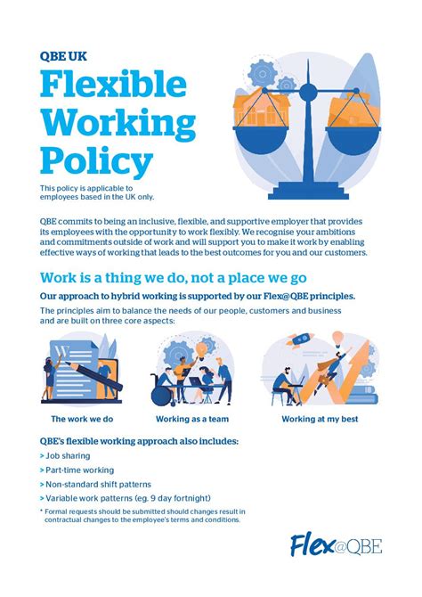 Flexible Working Policy Qbe European Operations