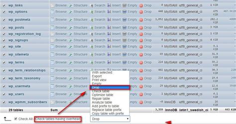 Cara Drop Database Di Phpmyadmin Indowebsite Knowledgebase