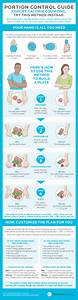 Calorie Control How To Decide Portion Sizes With Your Hand