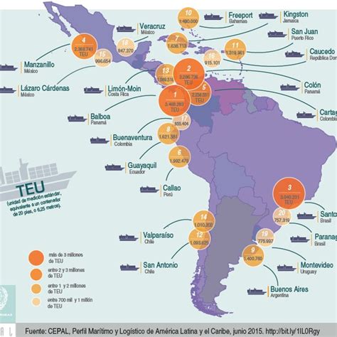 Mapa De Los Principales Puertos De Colombia Download Scientific Diagram