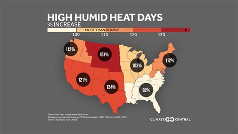 2020 Humid Heat Climate Matters Climate Central