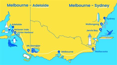 Meeresfrüchte Tappen Champagner Melbourne Sydney Route Wirtin Sofa Anker