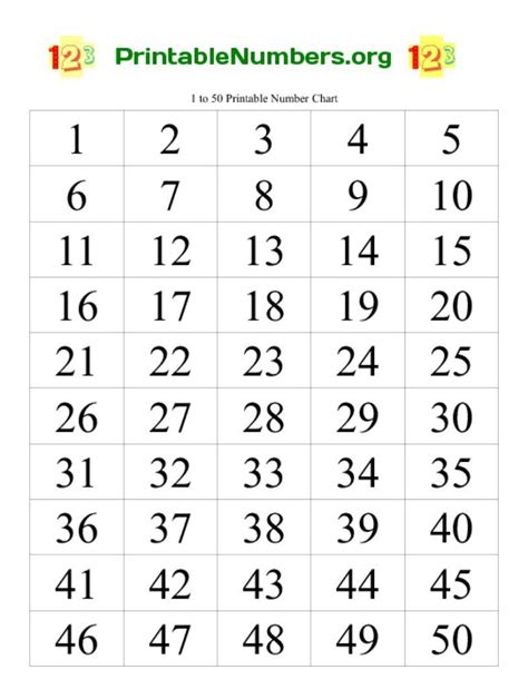 Printable Number Chart 1 50 In 2021 Printable Number 1 To 50 Numbers