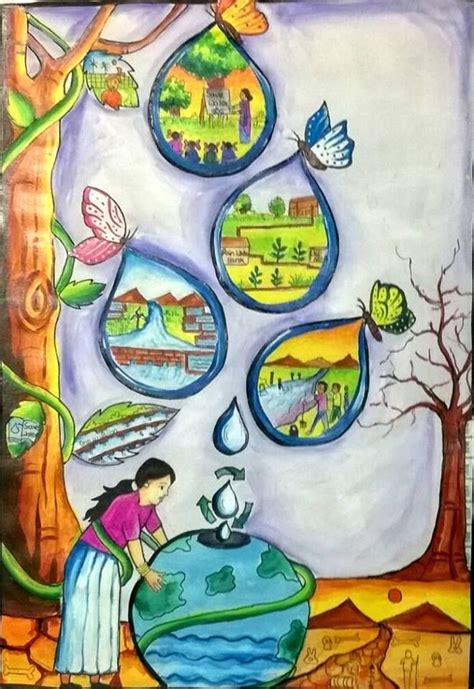 Themes For Painting Of Conservation Of Water Resources Water