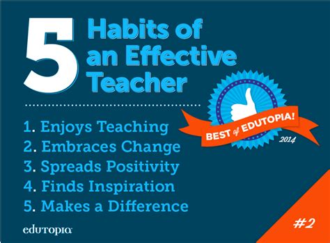 My Techno 11 Traits Of Effective Teachers