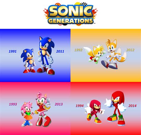 Sonic Generations Classic And Modern Friends By 9029561 On Deviantart