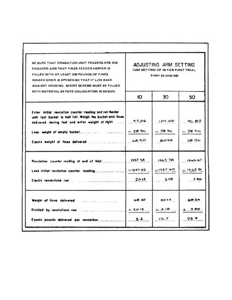 Table 17 Fines Feeder Calibration Worksheet