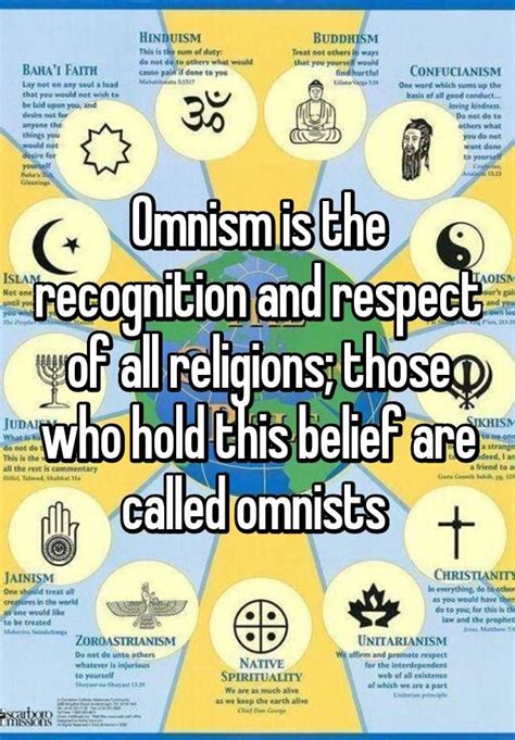 pin on omnism