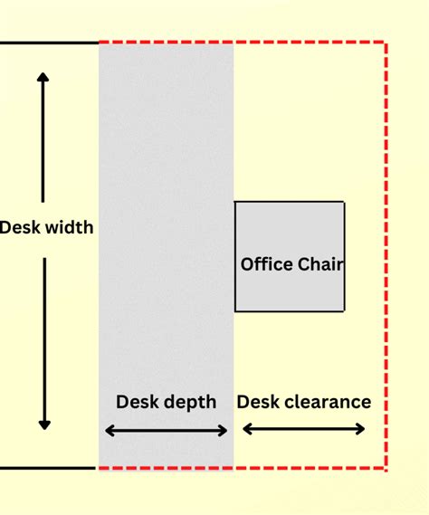 How Much Space Do You Need For Office Chair The Nature Hero