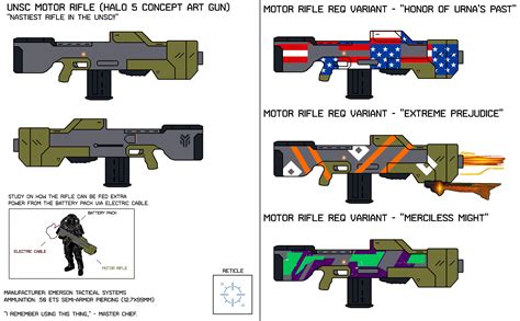 Halo Weapon Idea Mtr50 Motor Rifle By Mickeeyoofers On Deviantart