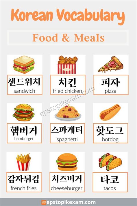 Korean Food And Meais Vocabulary Korean Language Korea Language Learn