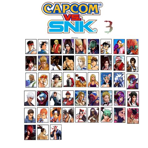 Capcom Vs Snk 3 By Makerboy10 On Deviantart