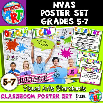 National Visual Arts Standards Classroom Poster Set For Grades