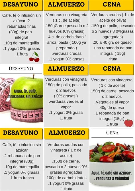 Dieta De 21 Dias Para Bajar De Peso Diet Ckp