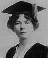 Christabel Pankhurst (1880-1958) | Towards Emancipation?