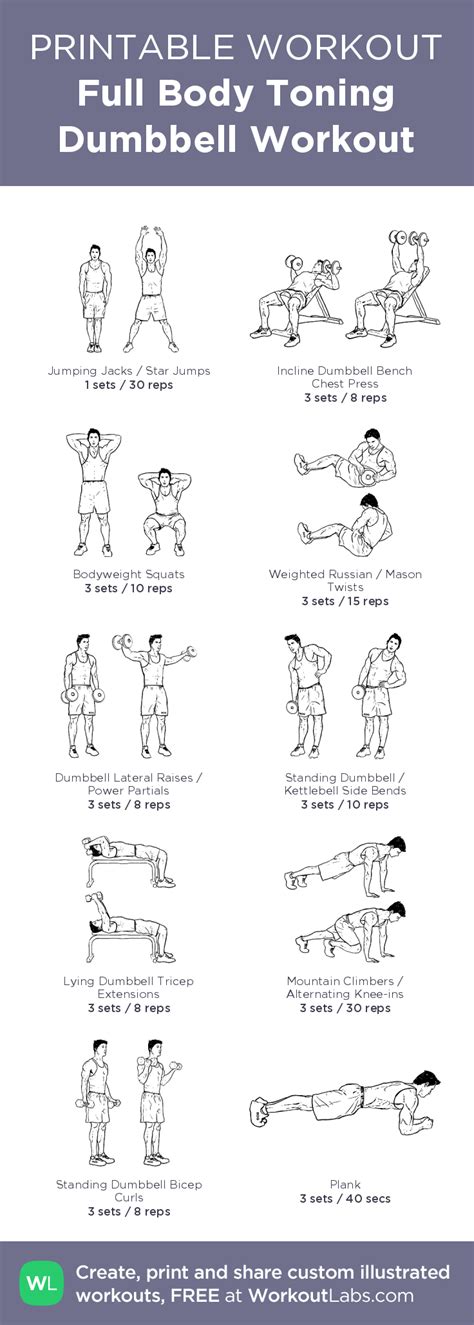 5 Day Full Body Workout At Home With Dumbbells Pdf For Push Pull Legs