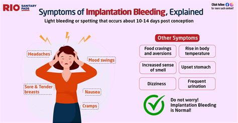 Implantation Bleeding Symptoms And Treatment Rio Pads