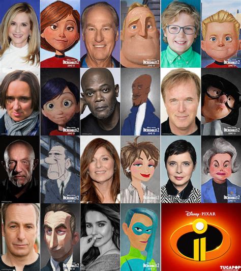Pixar Announces Incredibles 2 Voice Cast And Characte