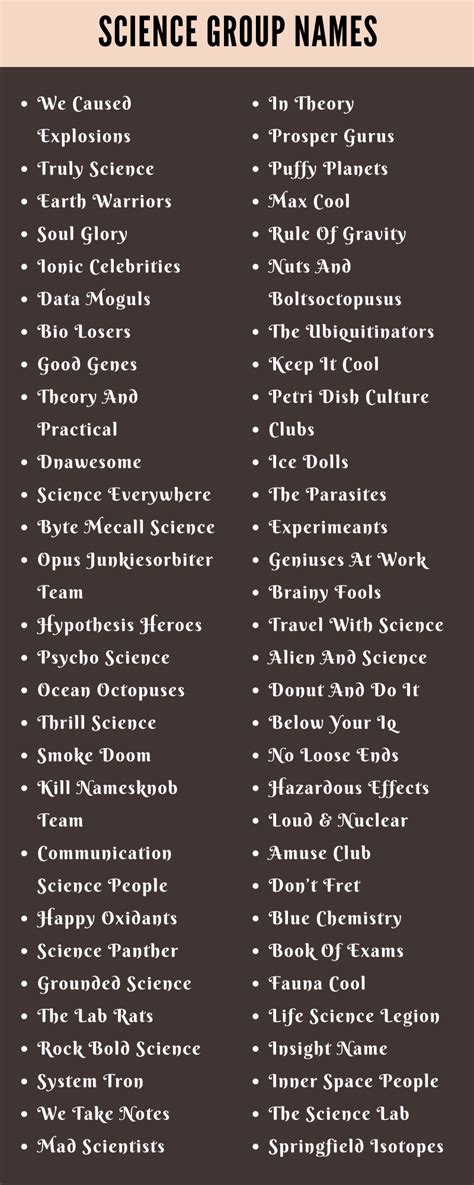 400 Cool Science Group Names Ideas And Suggestions