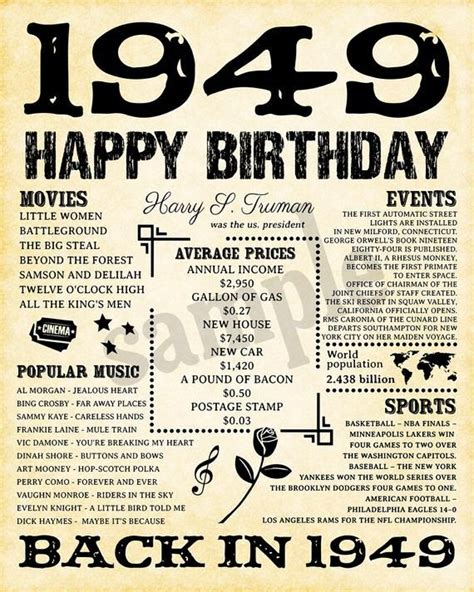 1949 Fun Facts 1949 Birthday Poster For Husband T For Dad Father