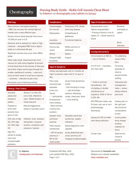 Nursing Study Guide Sickle Cell Anemia Cheat Sheet By Helpmee