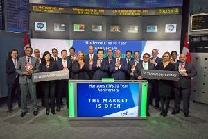 Tsx stocks at large have gained a decent 10% so far this year. TMX TSX | TSXV - News - Market Opens