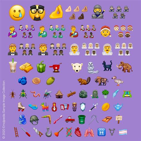 117 New Emojis Arriving This Year