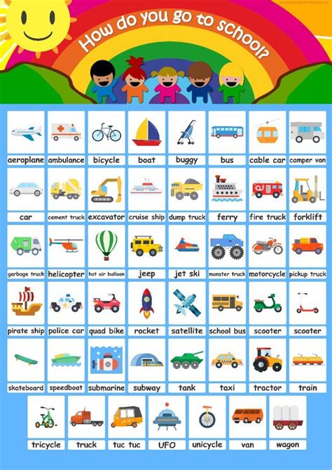 Transport Flashcards For Kids Kids English English Lessons For Kids