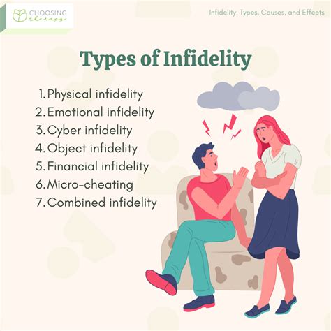 Infidelity Types Causes Effects