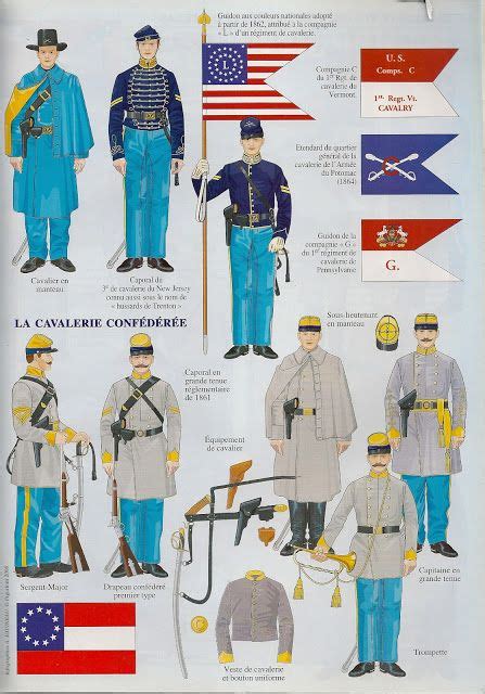 Pin On American Civil War