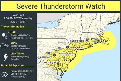 Nj Weather Severe Thunderstorm Watch Issued Heavy Rain Winds Up To