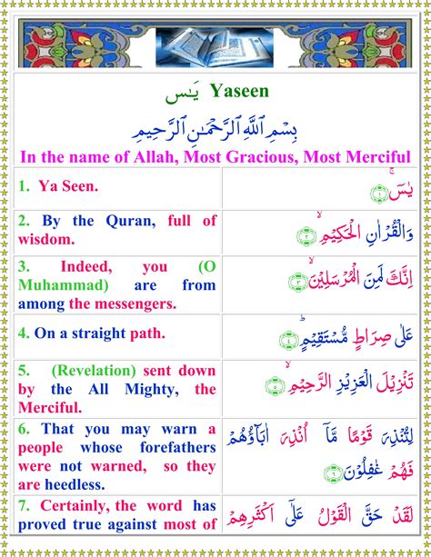 Read Surah Yaseen Online Quran O Sunnat Hadith Quran Translation My Xxx Hot Girl