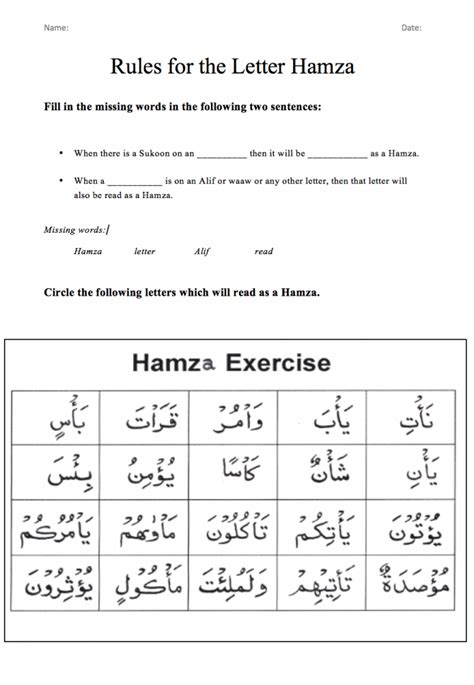 Rules For Hamza Worksheet Safar Resources
