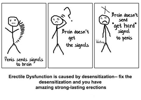 Desensitization May Be Your Problem Sex God Transformation Male